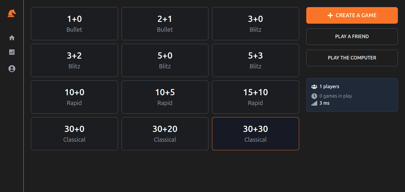 Fishy Chess Server